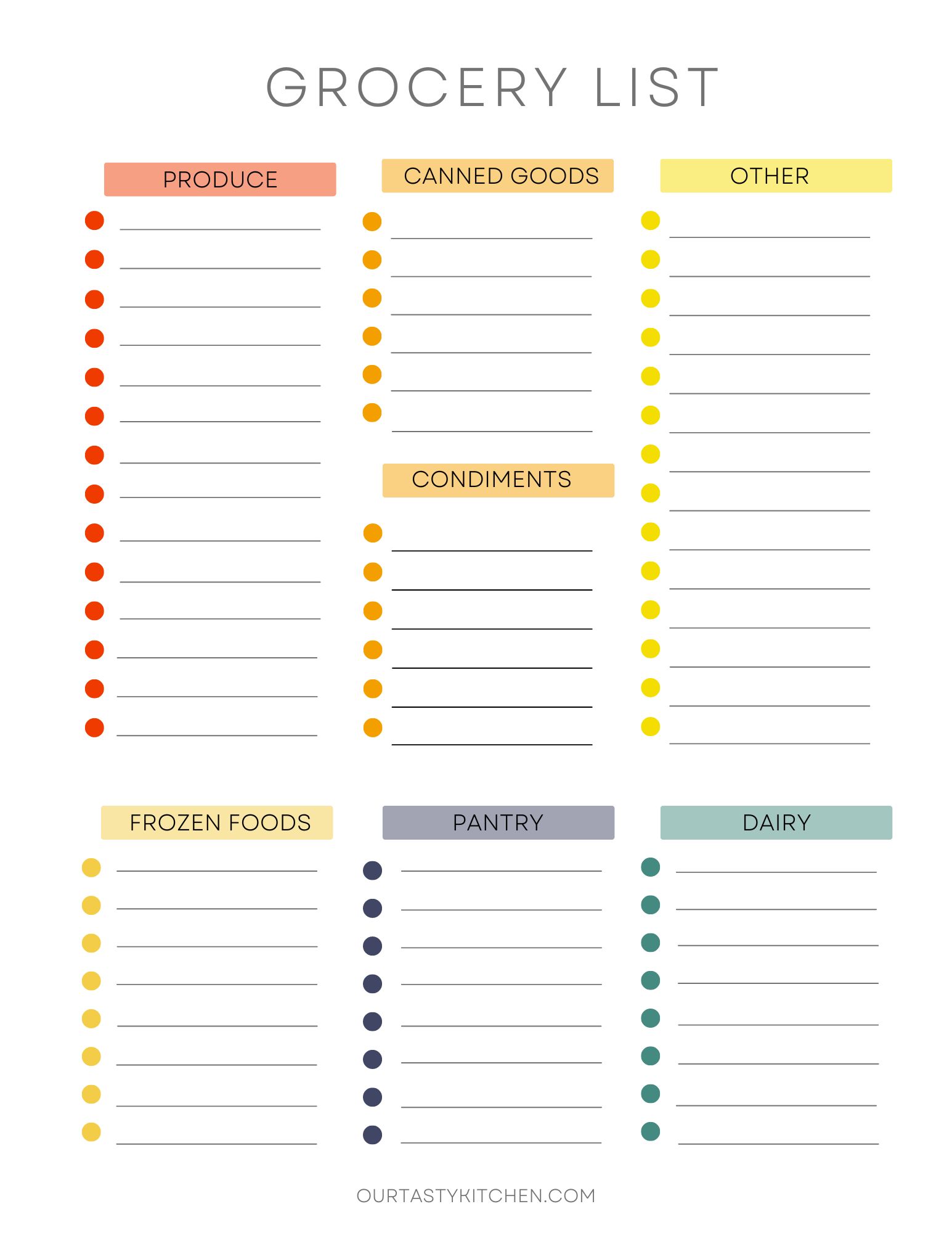 FREE Meal Planning Printables - Our Tasty Kitchen