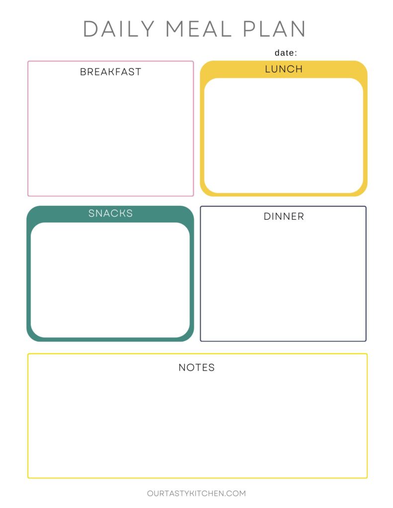 FREE Meal Planning Printables - Our Tasty Kitchen
